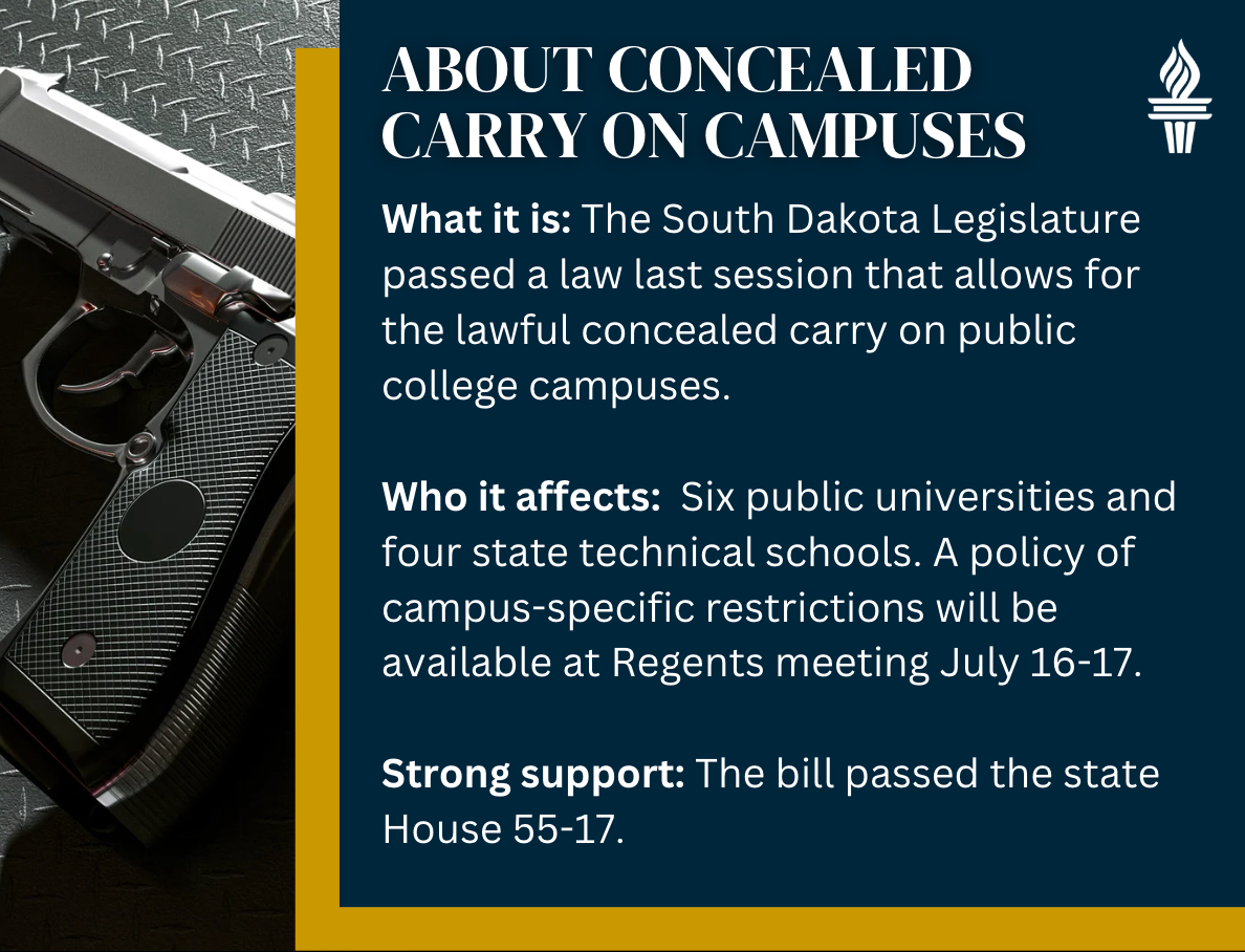 Fact box on concealed carry rules on South Dakota public campuses