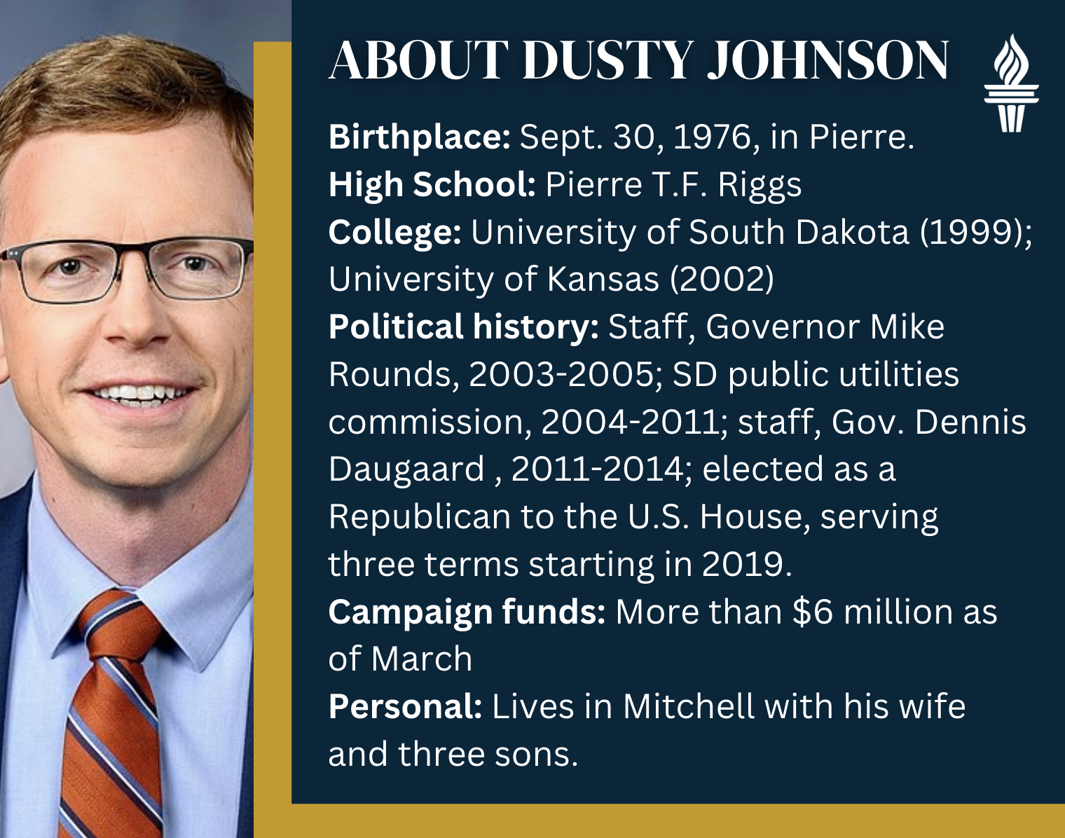 Dusty Johnson fact box