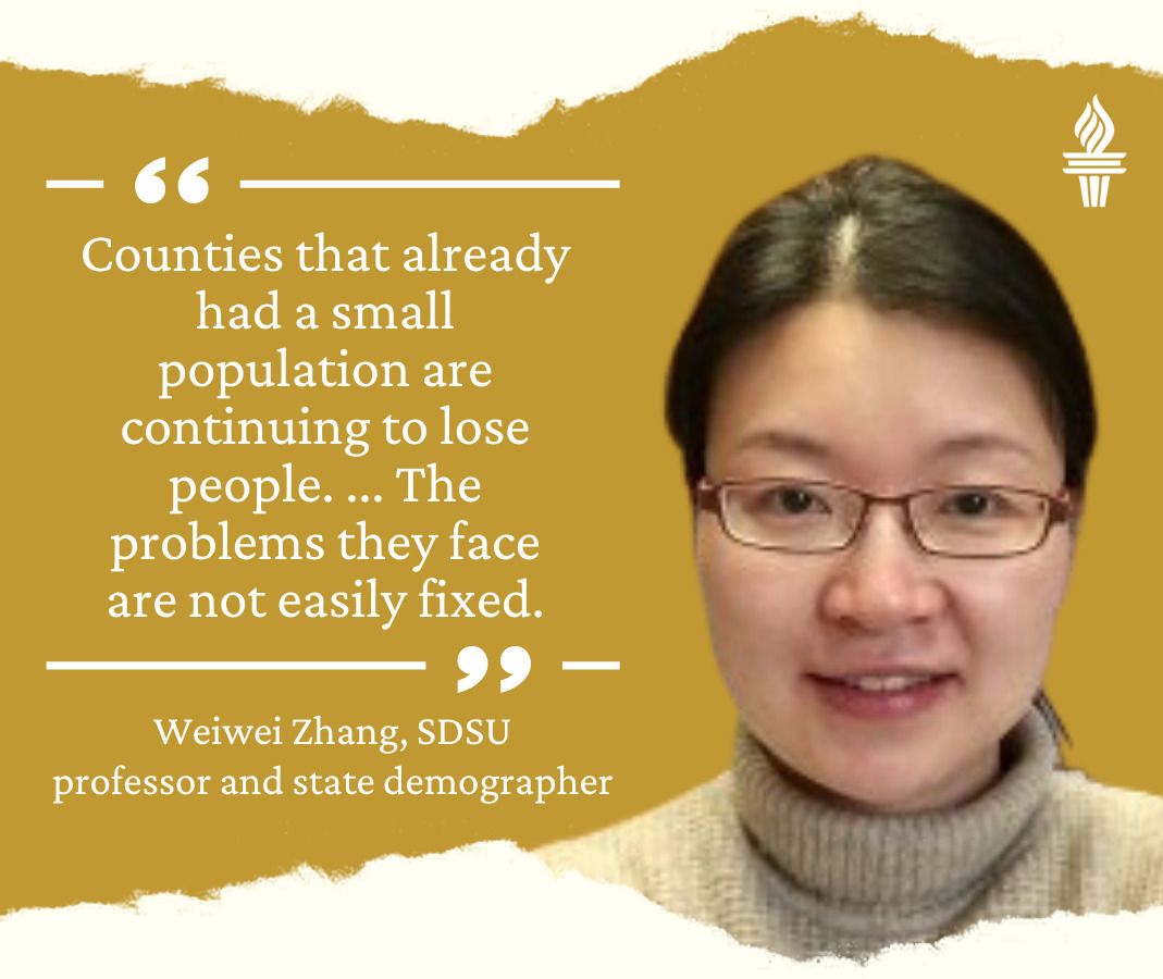 Weiwei Zhang quote